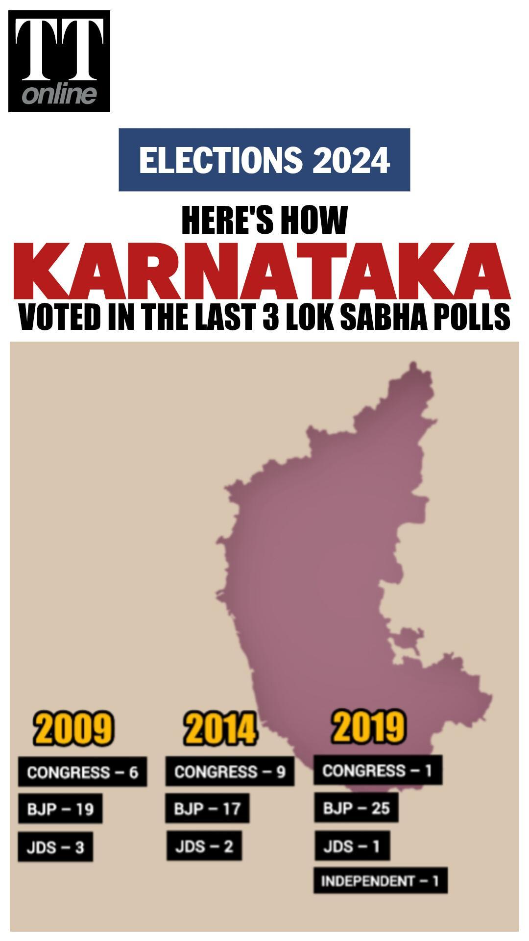 Rahul Gandhi Claims BJP Can't Cross 180 Lok Sabha Seats